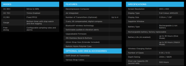 Teric Black Dalış Bilgisayarı