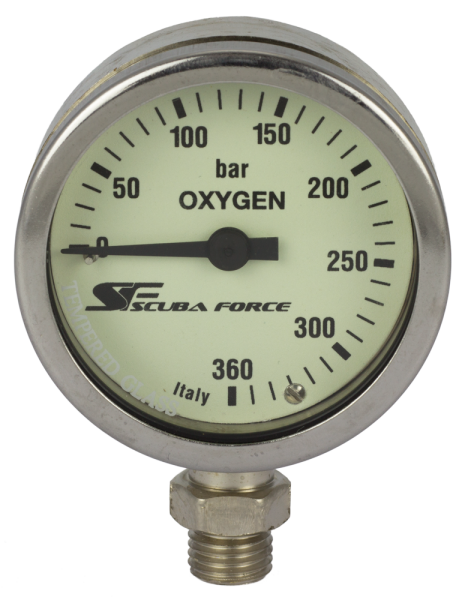 Basınç Göstergesi